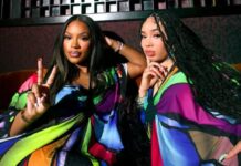 Anycia 285 feat. Monaleo: The Ultimate New Atlanta Anthem