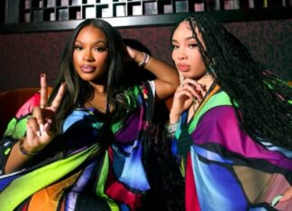 Anycia 285 feat. Monaleo: The Ultimate New Atlanta Anthem