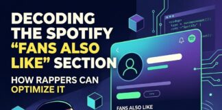 Decoding the Spotify “Fans Also Like” Section: A Guide for Rappers