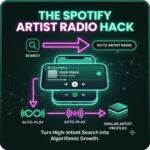 Spotify Artist Radio Hack: How to Train the Algorithm to Auto-Play Your Music