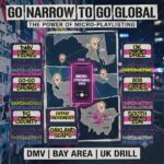 Micro-Playlisting for Regional Rap: DMV, Bay Area & UK Drill