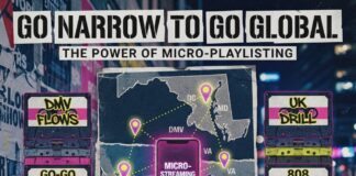 Micro-Playlisting for Regional Rap: DMV, Bay Area & UK Drill