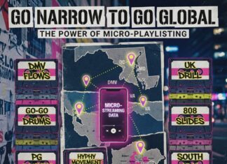 Micro-Playlisting for Regional Rap: DMV, Bay Area & UK Drill