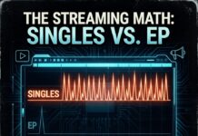 Single vs. EP Streaming Math: How Often Should Underground Rappers Drop?
