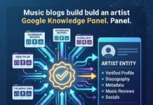 How Music Blogs Build Your Google Knowledge Panel