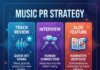 Music PR Guide: Blog Features vs. Interviews & Track Reviews