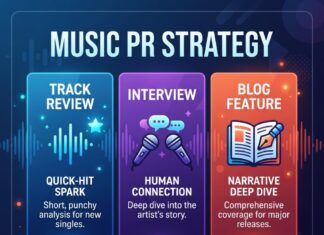 Music PR Guide: Blog Features vs. Interviews & Track Reviews