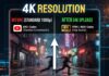 Stop YouTube Compression Blur on Street Videos with 4K