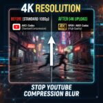 Stop YouTube Compression Blur on Street Videos with 4K