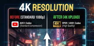 Stop YouTube Compression Blur on Street Videos with 4K