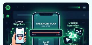 Why 2-Minute Songs Are Taking Over Spotify’s Rap Charts