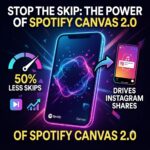 Spotify Canvas 2.0: How Motion Loops Cut Skip Rates