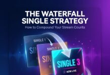 The Waterfall Single Strategy: How to Compound Your Music Streams