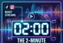 The 2-Minute Track Length Trend: Why Shorter Songs Rule