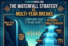 Waterfall Single Strategy vs. Album Drops: How to Compound Streams