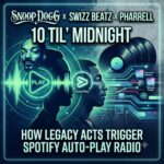 Snoop Dogg 10 Til Midnight: How Legacy Acts Trigger Spotify Auto-Play