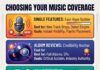 Single Features vs. Album Reviews vs. Q&A: Choosing Music Coverage