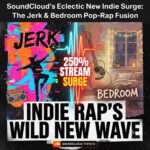 SoundCloud Jerk & Bedroom Pop-Rap Fusion: The 250% Surge