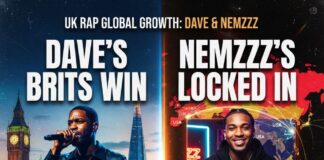 UK Rap Overseas Growth: How Dave & Nemzzz Proved Global Reach