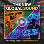 Afrobeat-Infused Rap & Latin Trap Crossovers: Why Streaming Apps Win