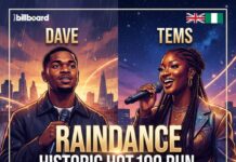 Dave & Tems “Raindance” Sets Historic Billboard Hot 100 Record