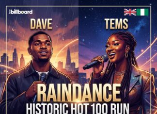 Dave & Tems “Raindance” Sets Historic Billboard Hot 100 Record