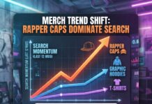 Rapper Caps Out-Trending Hoodies & Tees (Merch Trends)
