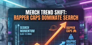 Rapper Caps Out-Trending Hoodies & Tees (Merch Trends)
