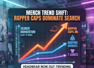 Rapper Caps Out-Trending Hoodies & Tees (Merch Trends)