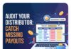 Audit Your Distributor: How to Catch Missing Streaming Payouts