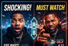 YouTube Thumbnail A/B Testing: How to Double Your CTR