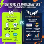 DistroKid vs. UnitedMasters: Direct-to-Fan Features Compared