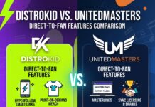 DistroKid vs. UnitedMasters: Direct-to-Fan Features Compared