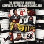 Complex Hottest Rappers Rankings Backlash: Jay-Z, Kendrick, Nas