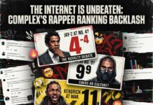 Complex Hottest Rappers Rankings Backlash: Jay-Z, Kendrick, Nas