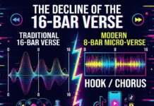 The Decline of the 16-Bar Verse: Why 8-Bar Micro-Verses Are Taking Over