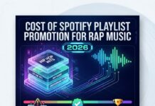 How Much Does Spotify Playlist Promotion Cost in 2026?
