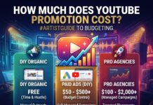 How Much Does a YouTube Music Video Promotion Cost?