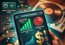 Spotify Discovery Mode Analytics: Long-Term Royalty Trade-Offs Explained