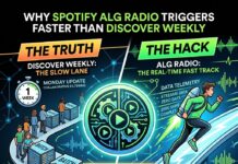 Why Spotify Algorithmic Radio Triggers Faster Than Discover Weekly