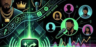 How Spotify Smart Shuffle Works: Ingest Competitor Fans