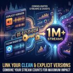 Distribute Clean Radio Edits Without Splitting Spotify Streams