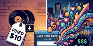 Bandcamp “Name Your Price” Psychology: Monetize Underground Hip-Hop